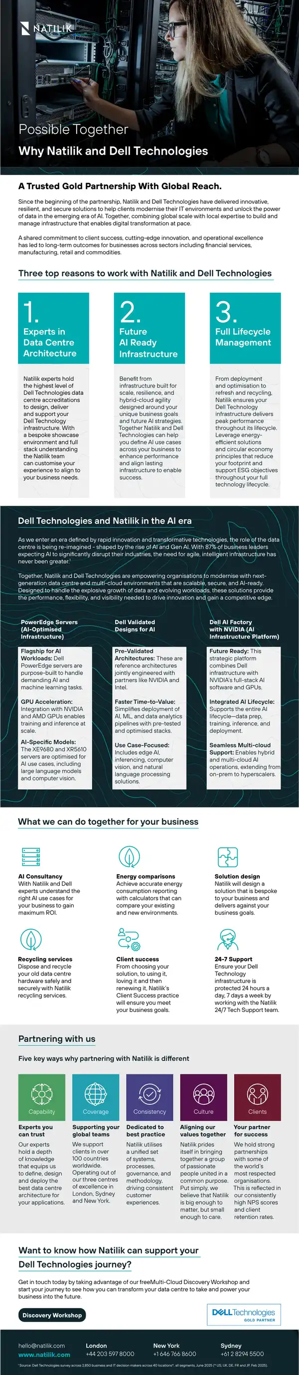 Partnership Overview of Natilik and Dell Technologies