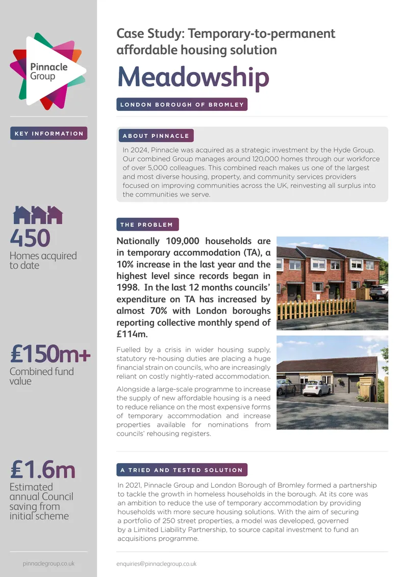 Temporary-to-Permanent Affordable Housing Solution Case Study