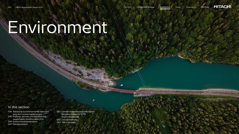 Hitachi Sustainability Report 2025 Overview