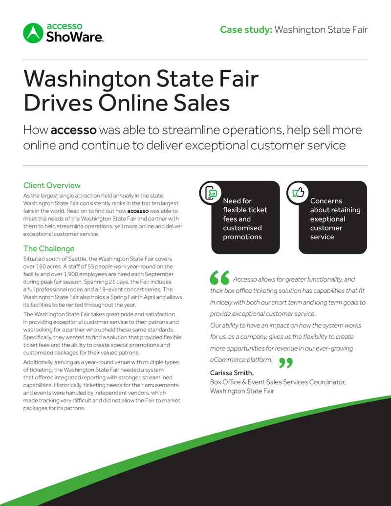 Washington State Fair Case Study on Ticketing Solutions