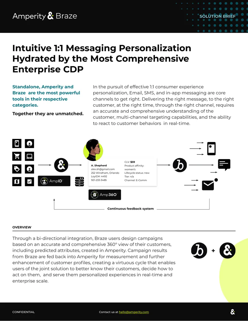 Enterprise Customer Engagement Platform Integration