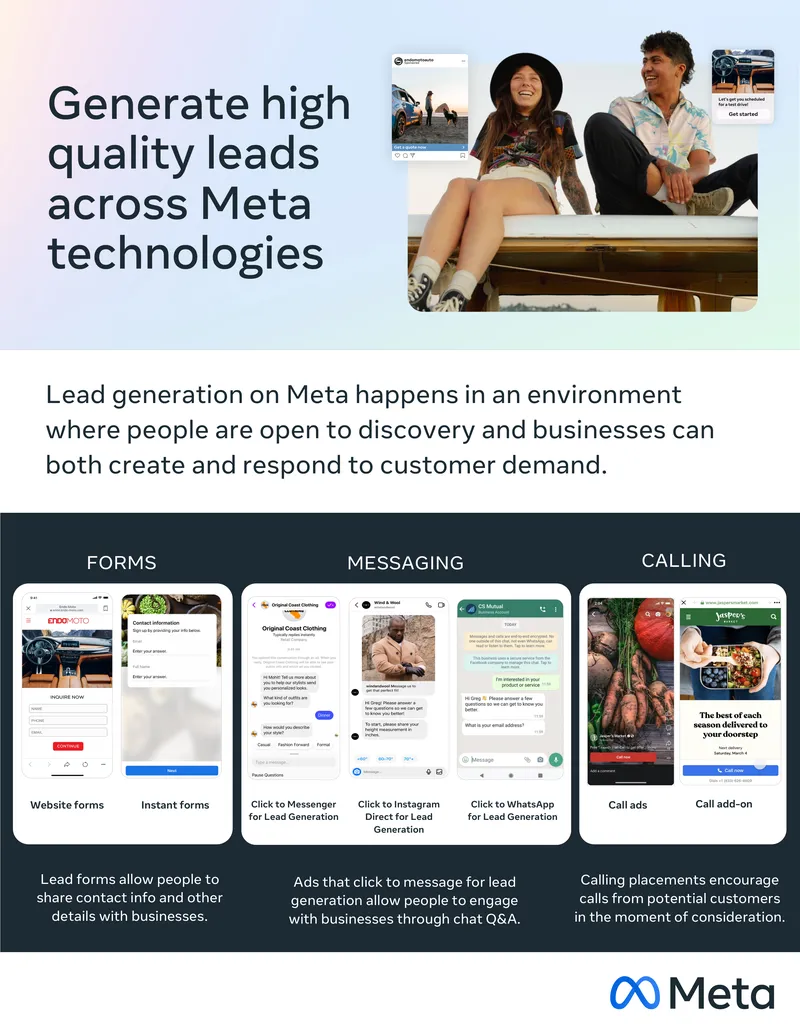 Lead Generation Strategies Across Meta Technologies