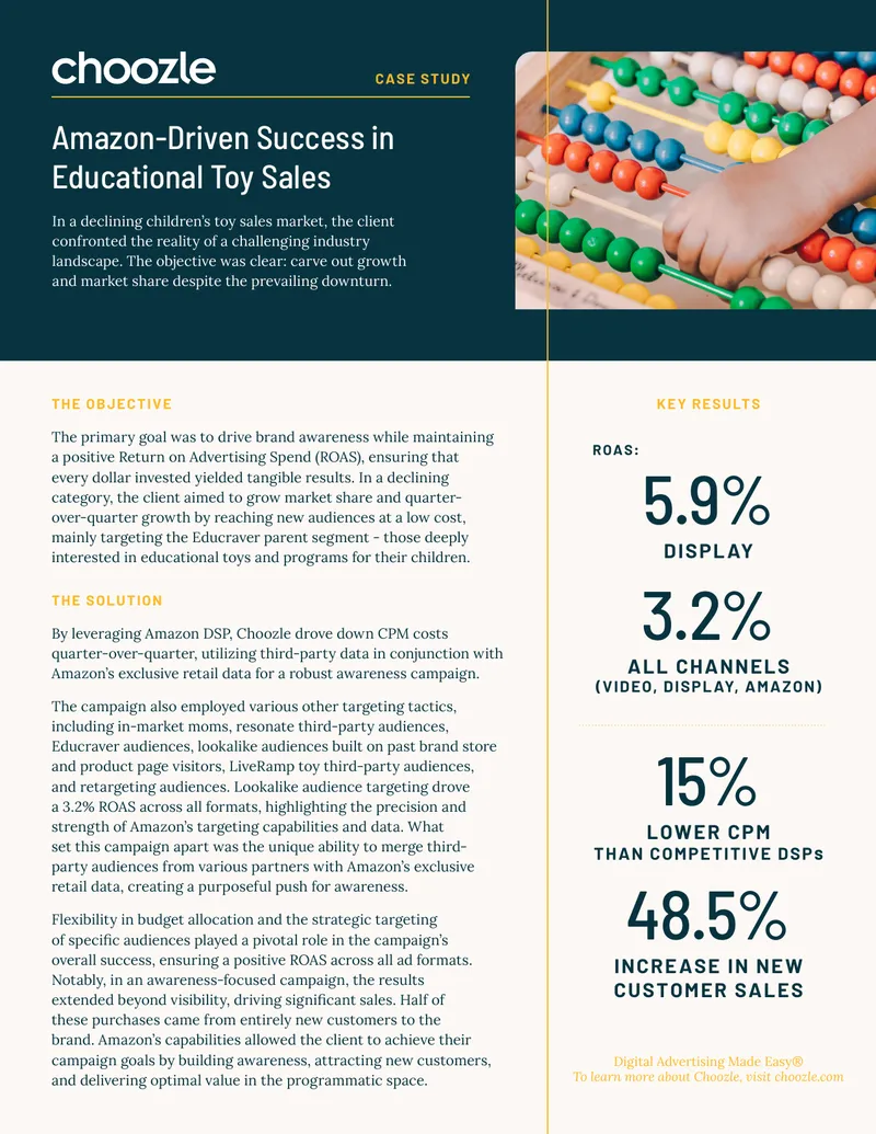 Amazon-Driven Success in Educational Toy Sales