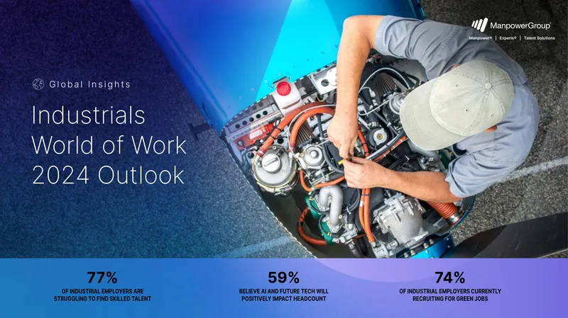 2024 Outlook for the Industrials Sector Workforce
