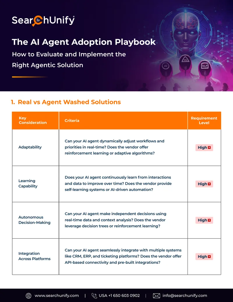 AI Agent Adoption Playbook