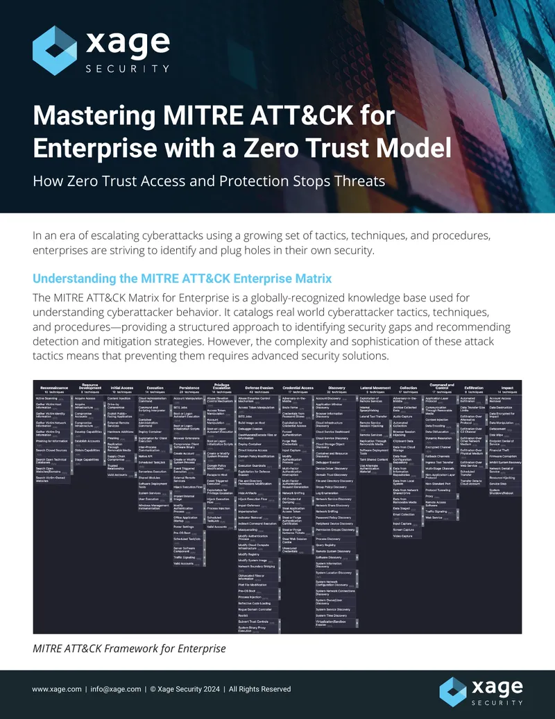 Zero Trust Security Solutions and MITRE ATT&CK Framework