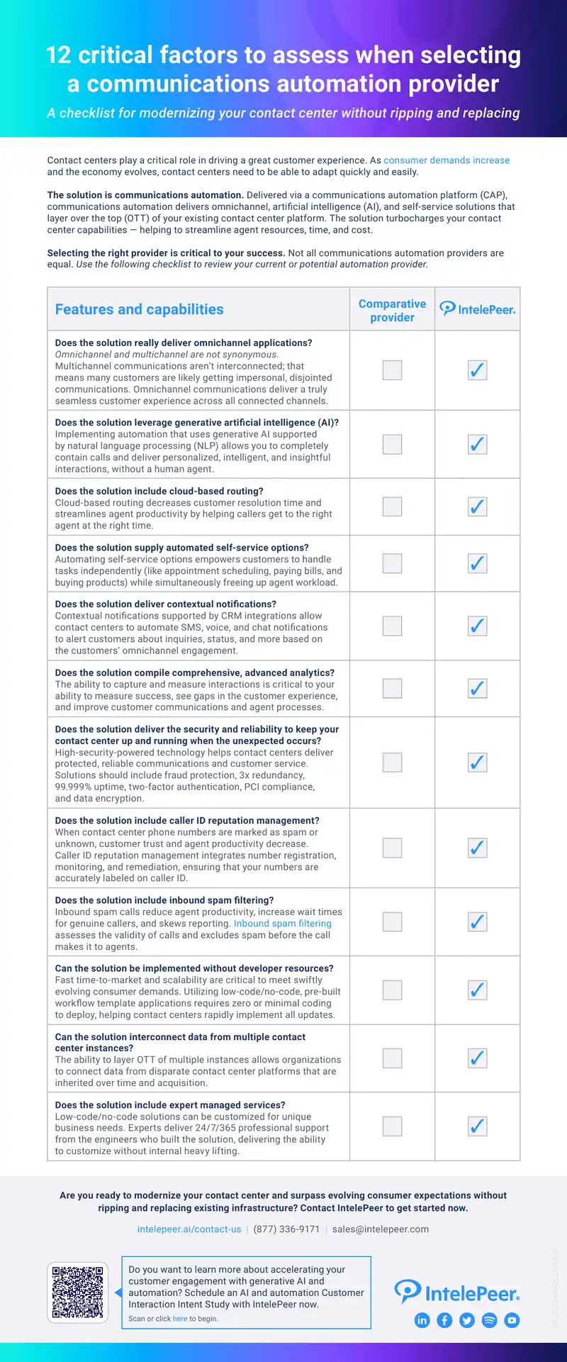 Checklist for Selecting Communications Automation Providers