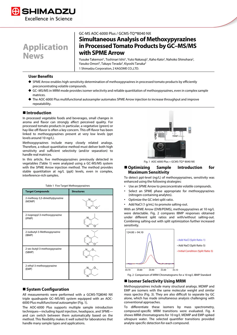Simultaneous Analysis of Methoxypyrazines in Processed Tomato Products