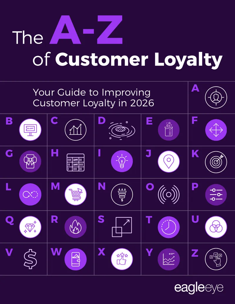 Guide to Enhancing Customer Loyalty Strategies