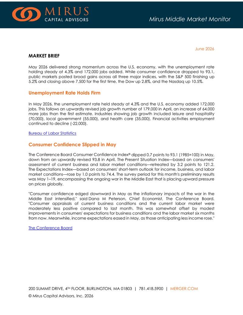 Mirus Middle Market Monitor May 2026 Report
