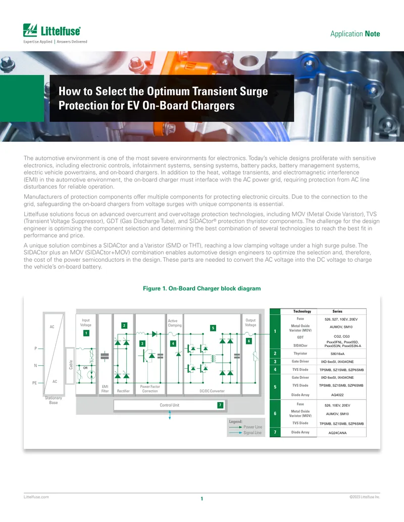 Optimum Transient Surge Protection for EV Chargers