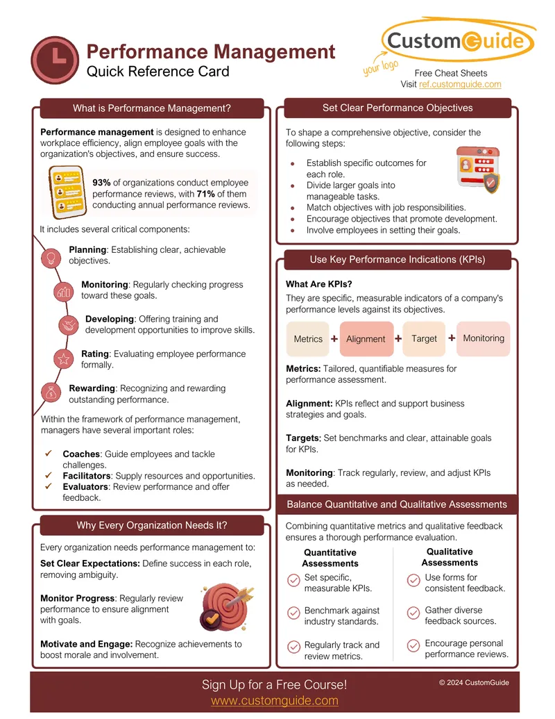 Performance Management Framework and Techniques