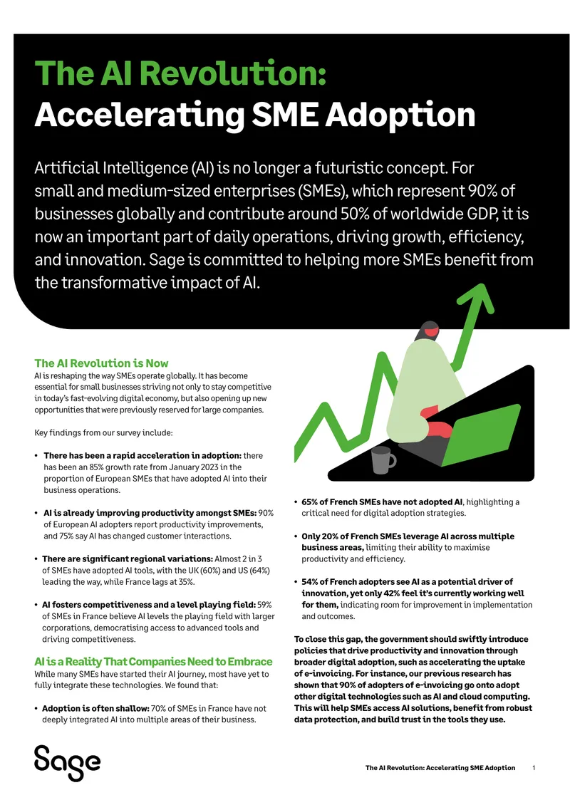 AI Adoption Trends Among Small and Medium Enterprises