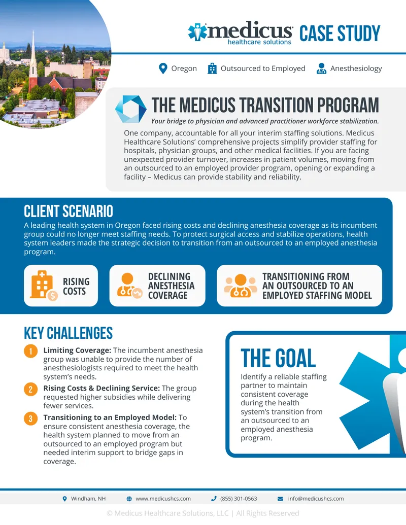 Anesthesia Program Transition Case Study