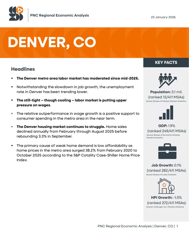 PNC Regional Economic Analysis for Denver Metro Area