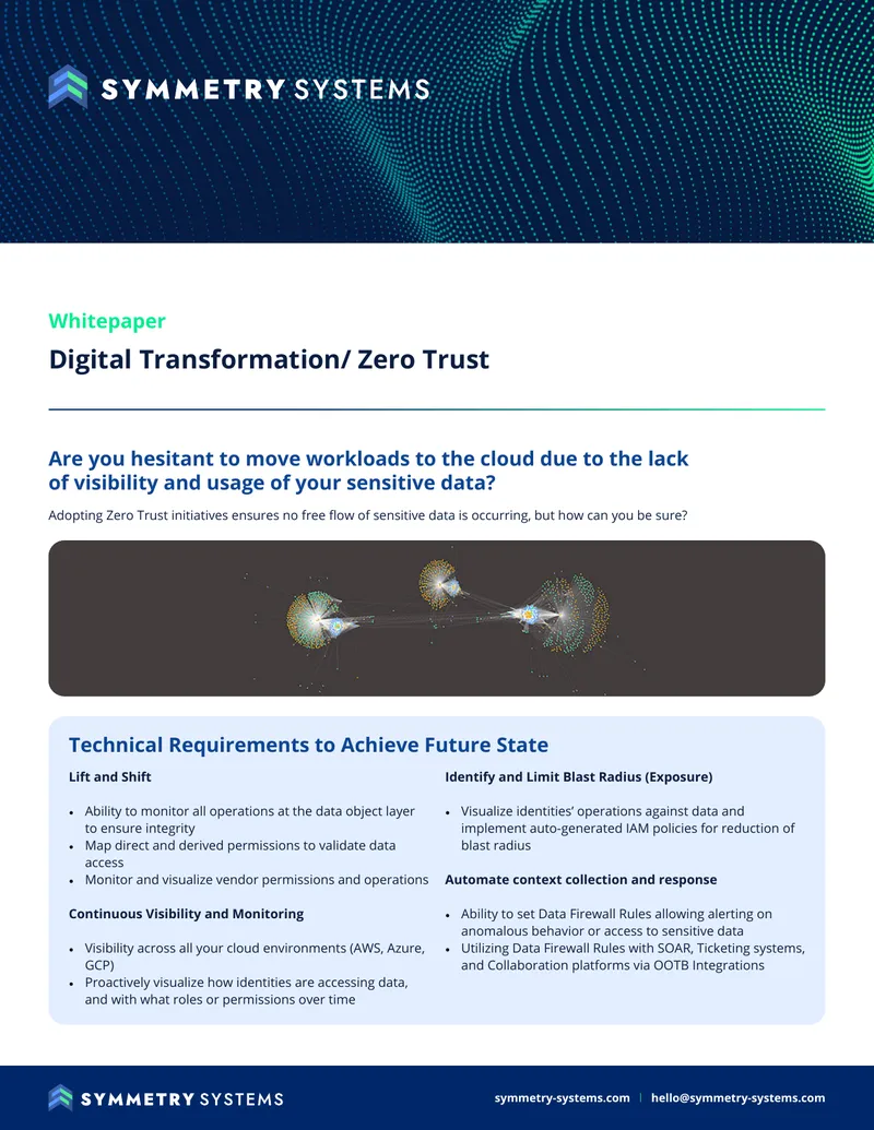 Zero Trust Data Security Implementation Framework