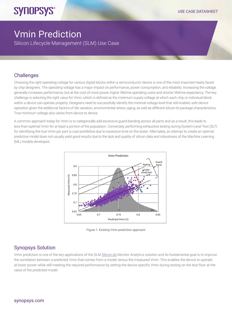 Vmin Prediction Use Case for Semiconductor Design