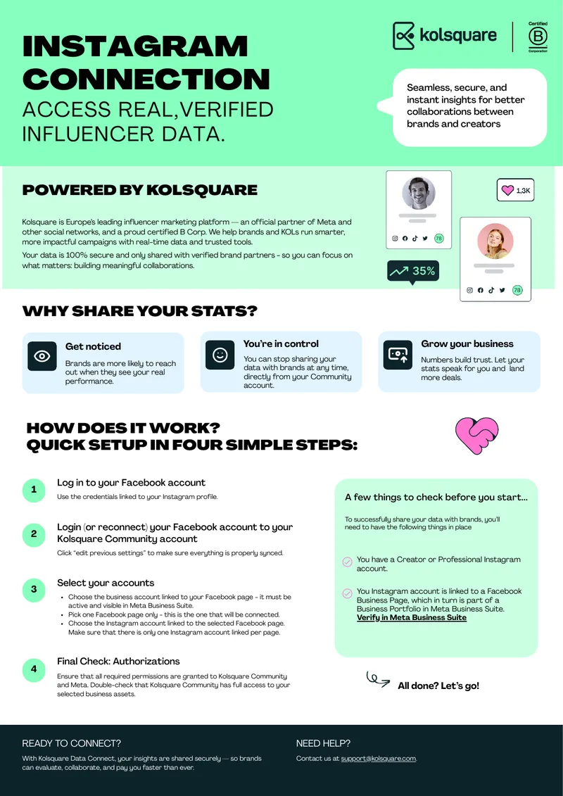 Guide to Sharing Data with Brands through Kolsquare