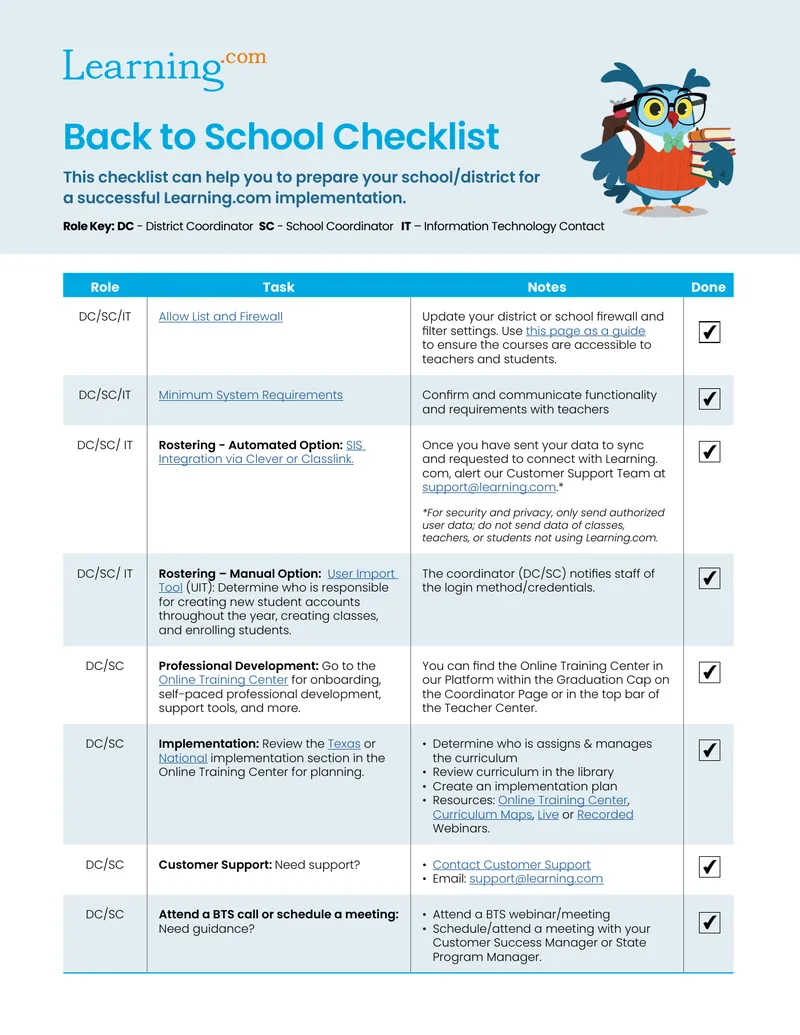 Back to School Implementation Checklist