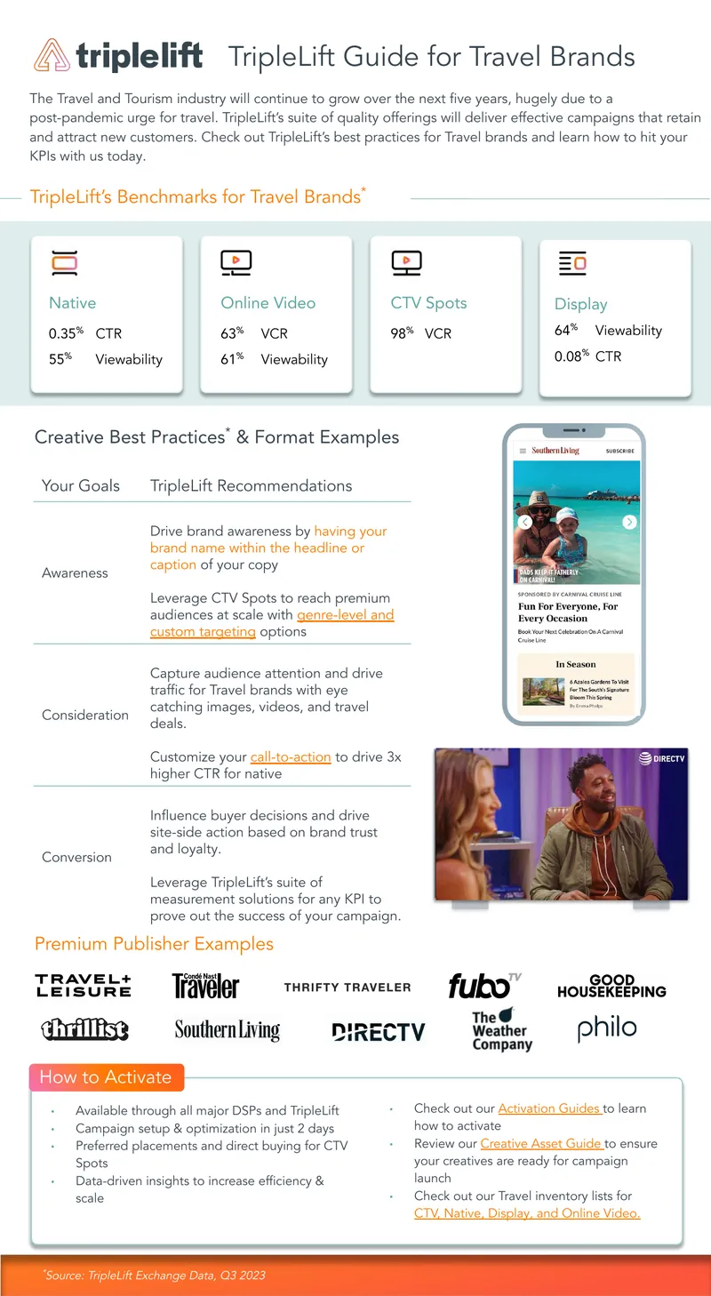 TripleLift Guide for Travel Brands