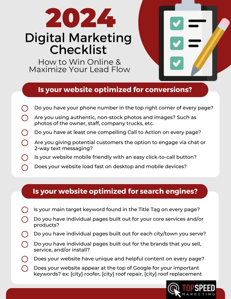 Digital Marketing Optimization Checklist preview page 1
