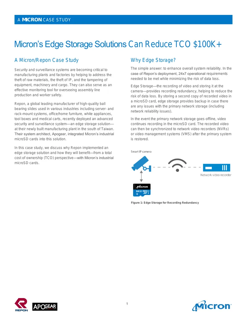 Micron Industrial microSD Card Case Study