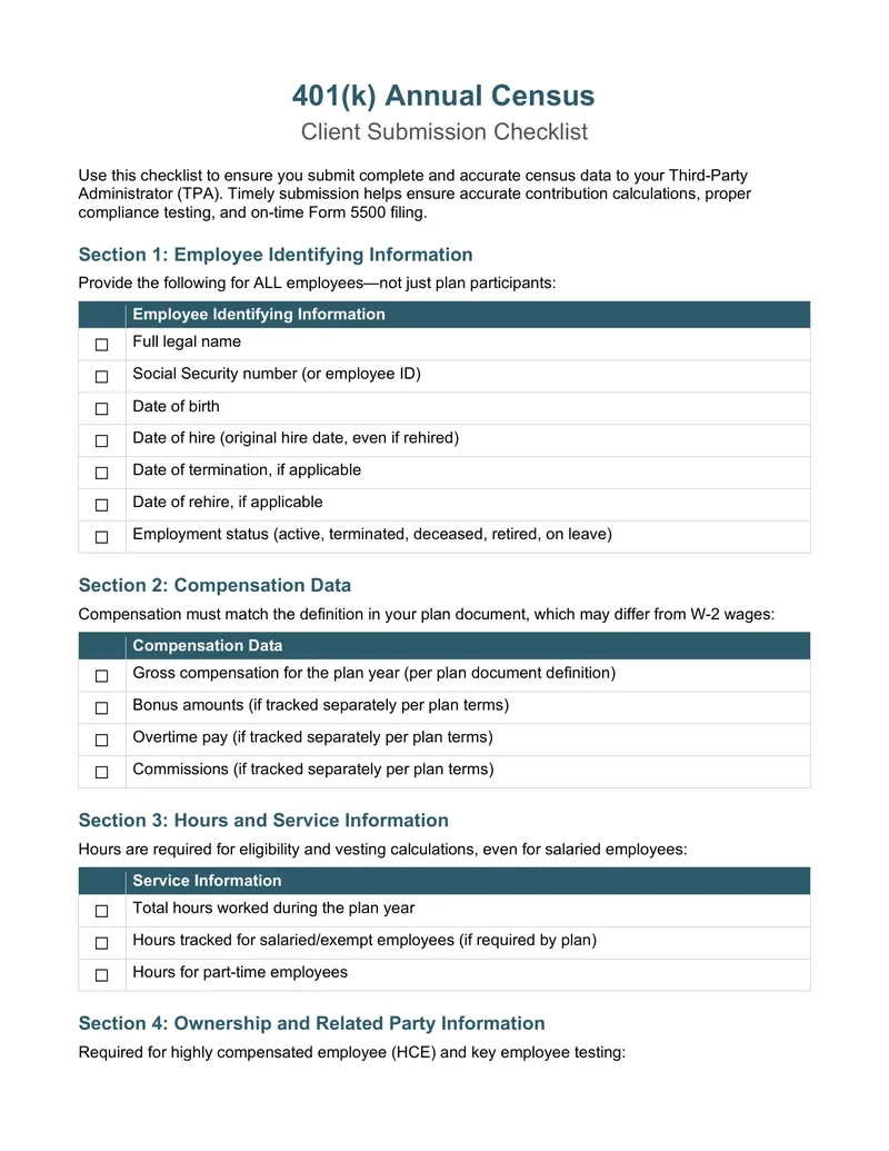 401(k) Annual Census Client Submission Checklist