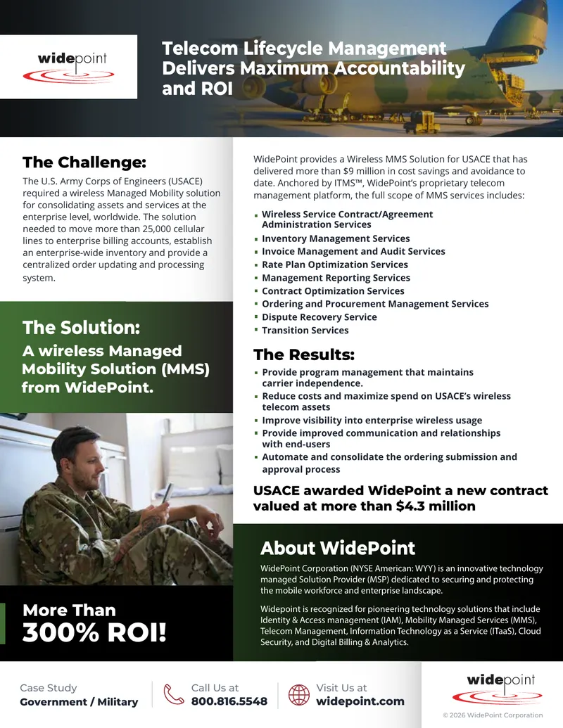 Telecom Lifecycle Management Case Study