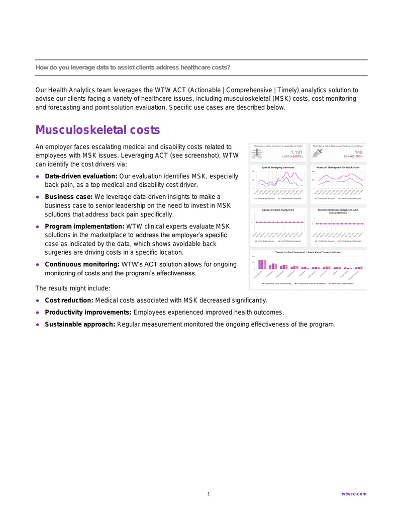 Healthcare Cost Management and Analytics Solutions