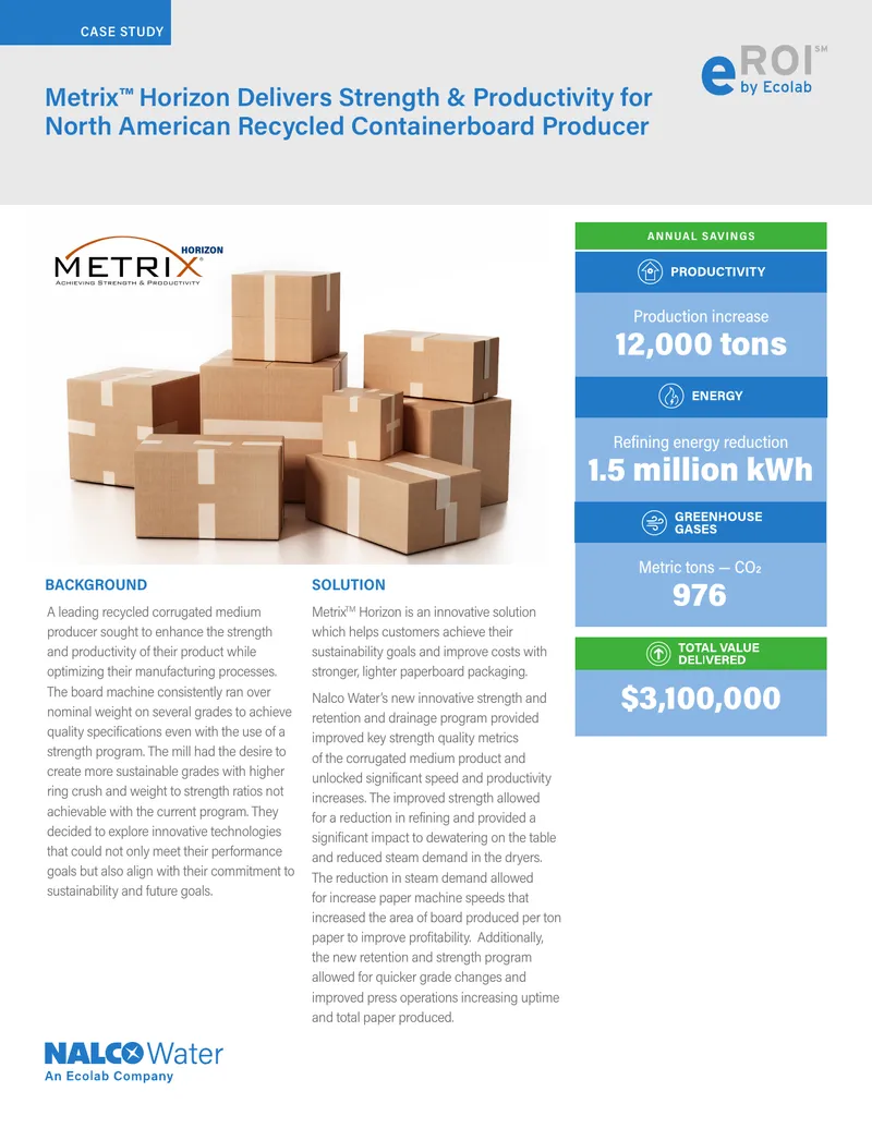 Metrix Horizon Solution for Recycled Containerboard Production