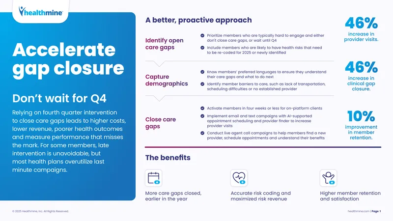 Proactive Care Gap Closure Strategies