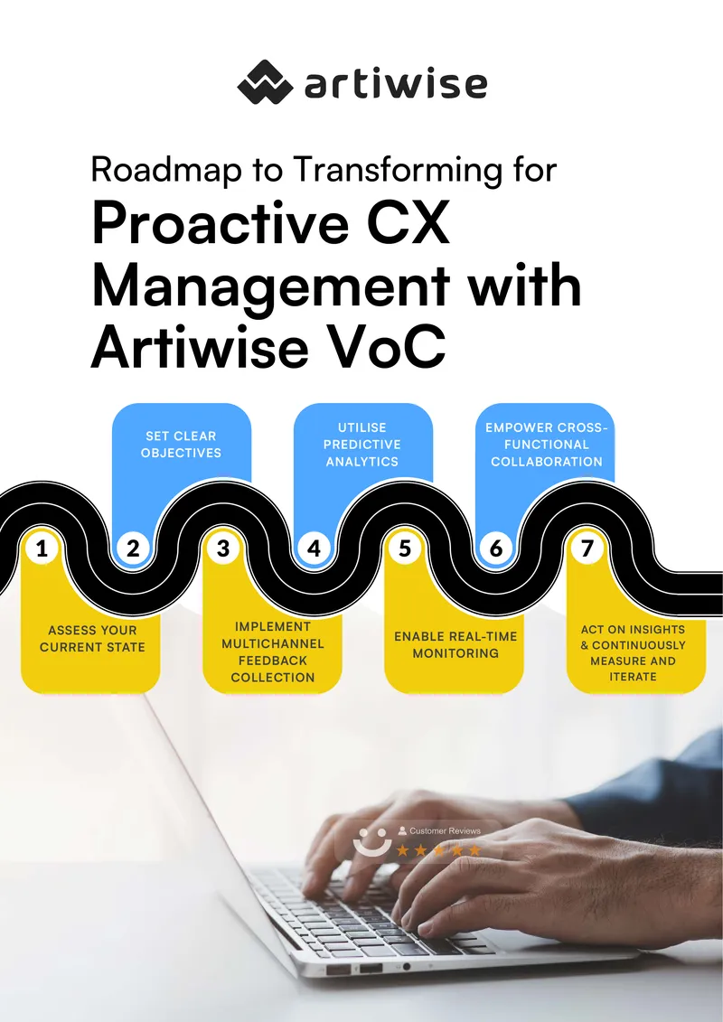 Roadmap to Transforming Proactive CX Management