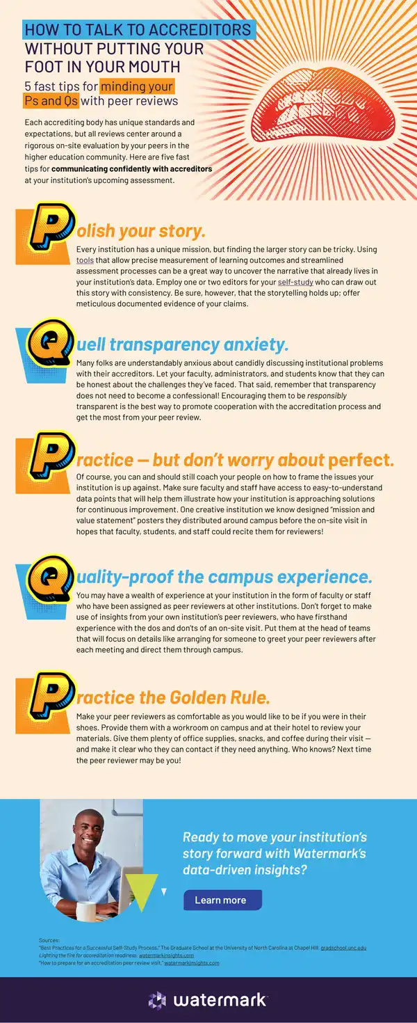 Tips for Communicating with Accreditation Reviewers