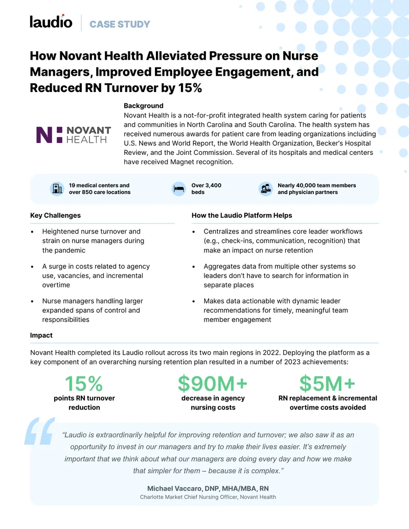 Novant Health Laudio Platform Case Study