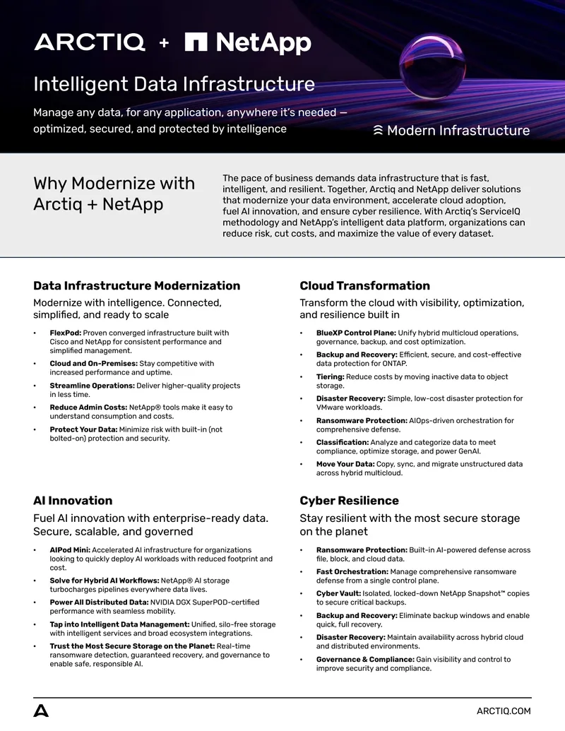 Intelligent Data Infrastructure Modernization Solutions