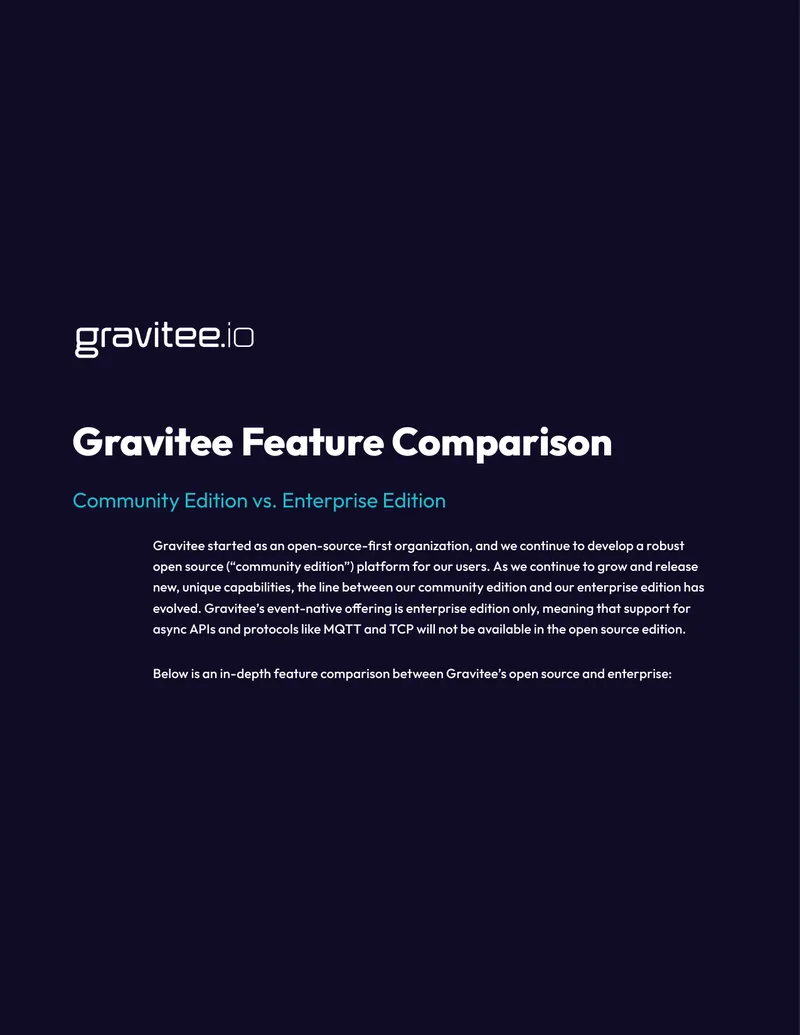 Gravitee Community and Enterprise Edition Feature Comparison