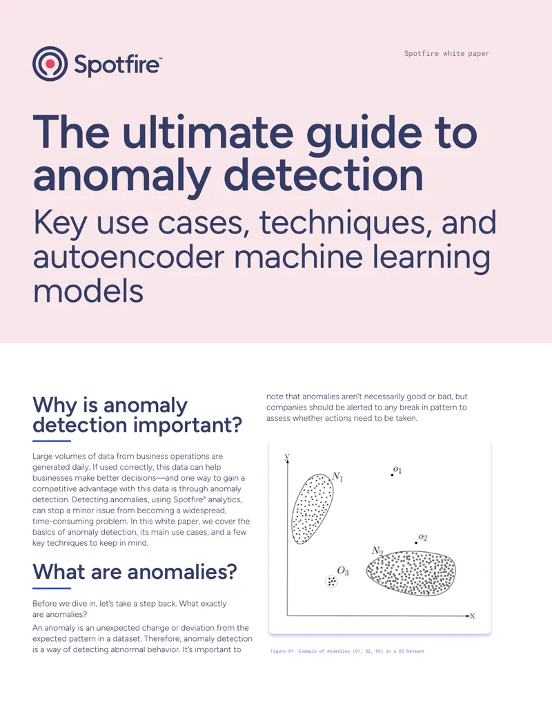 Anomaly Detection Techniques and Use Cases