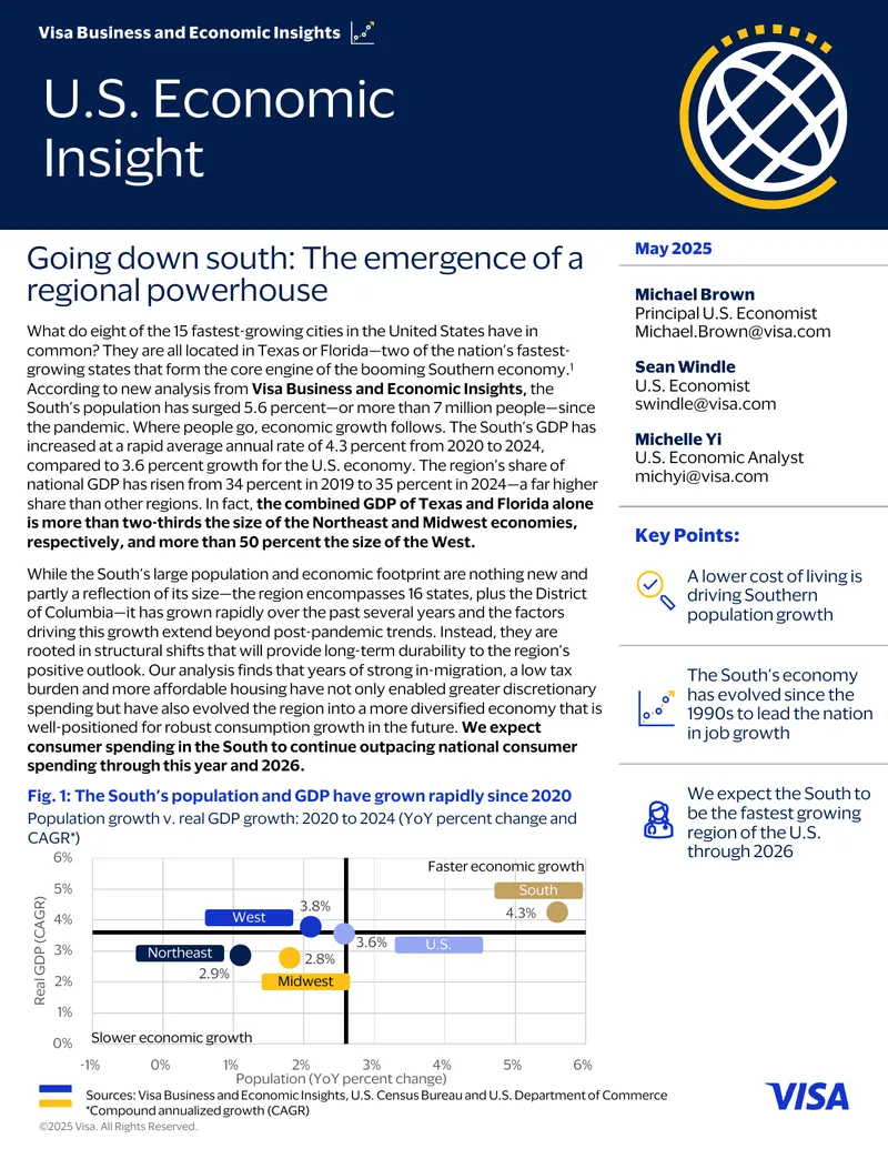 Visa Business and Economic Insights on Southern Economic Growth