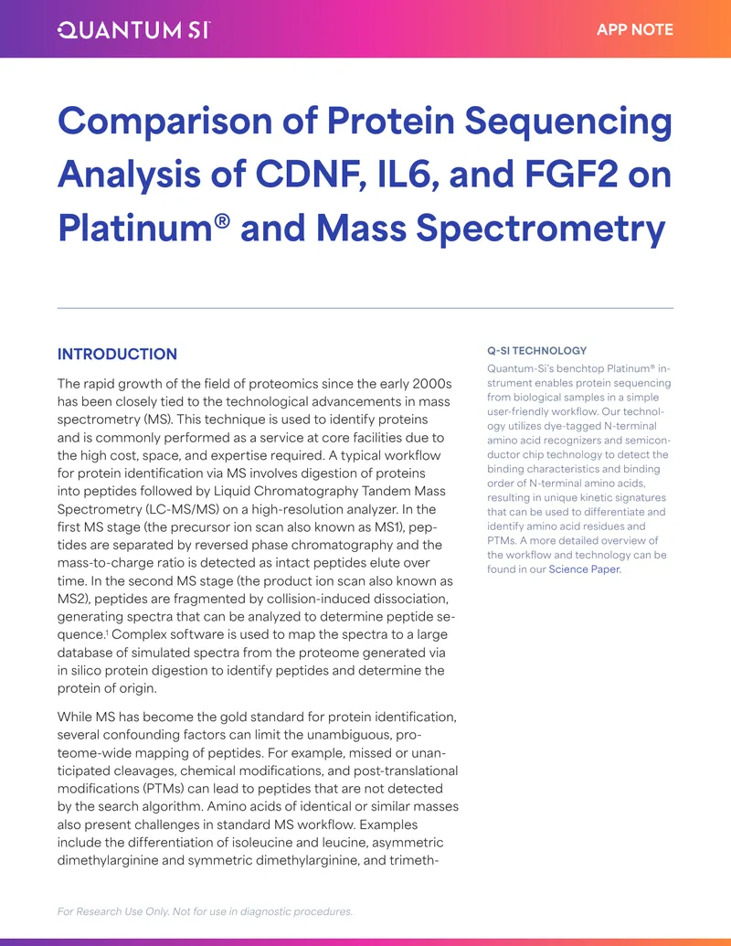 Comparison of Protein Sequencing Analysis on Platinum and Mass Spectrometry