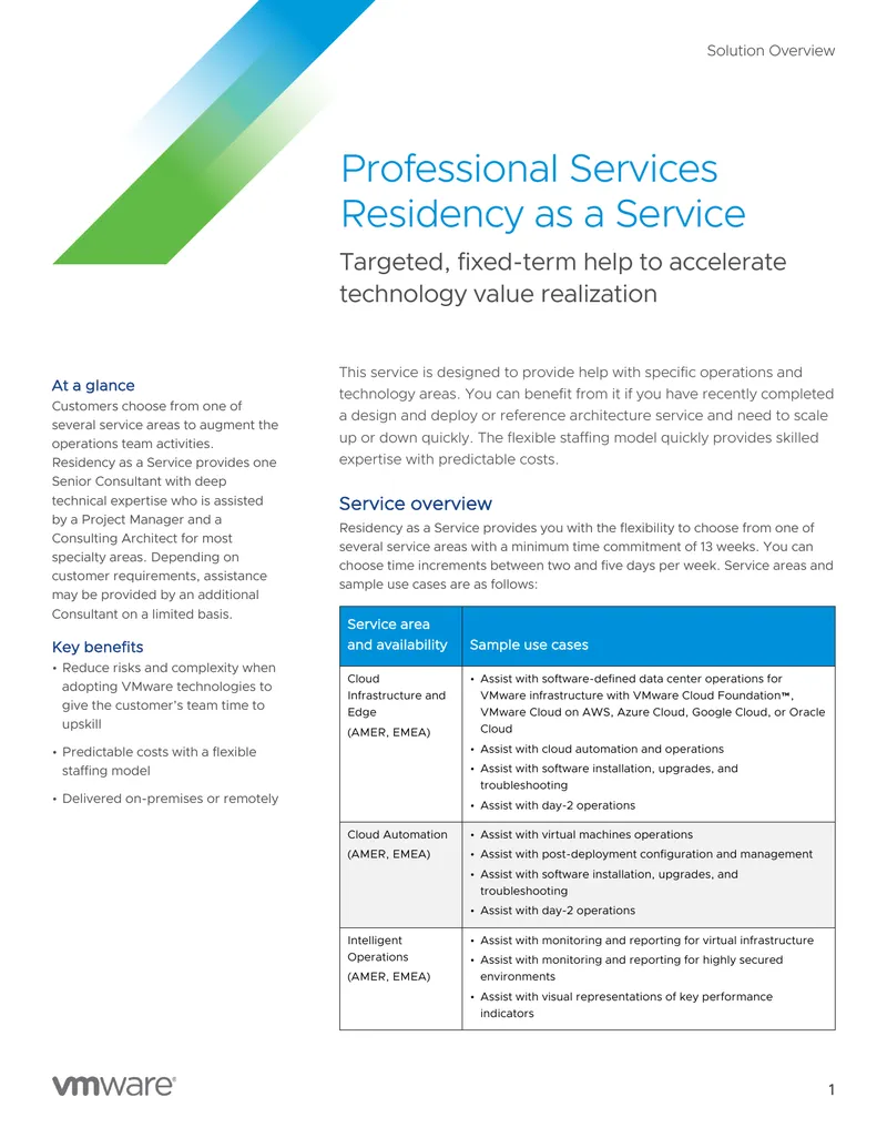 Residency as a Service Professional Services Overview
