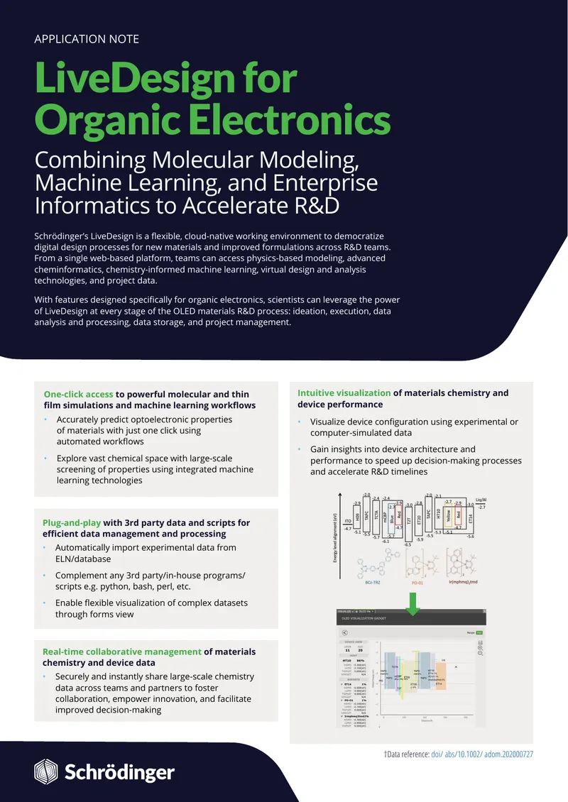 Leveraging LiveDesign for Organic Electronics Development