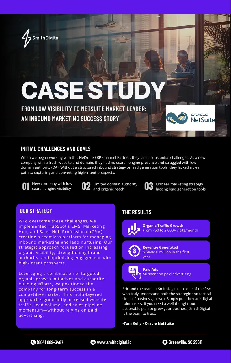 Inbound Marketing Success Case Study for NetSuite Partner