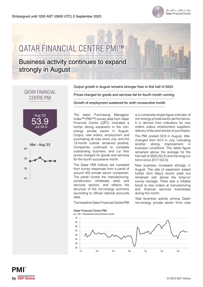 Qatar Financial Centre PMI August Report