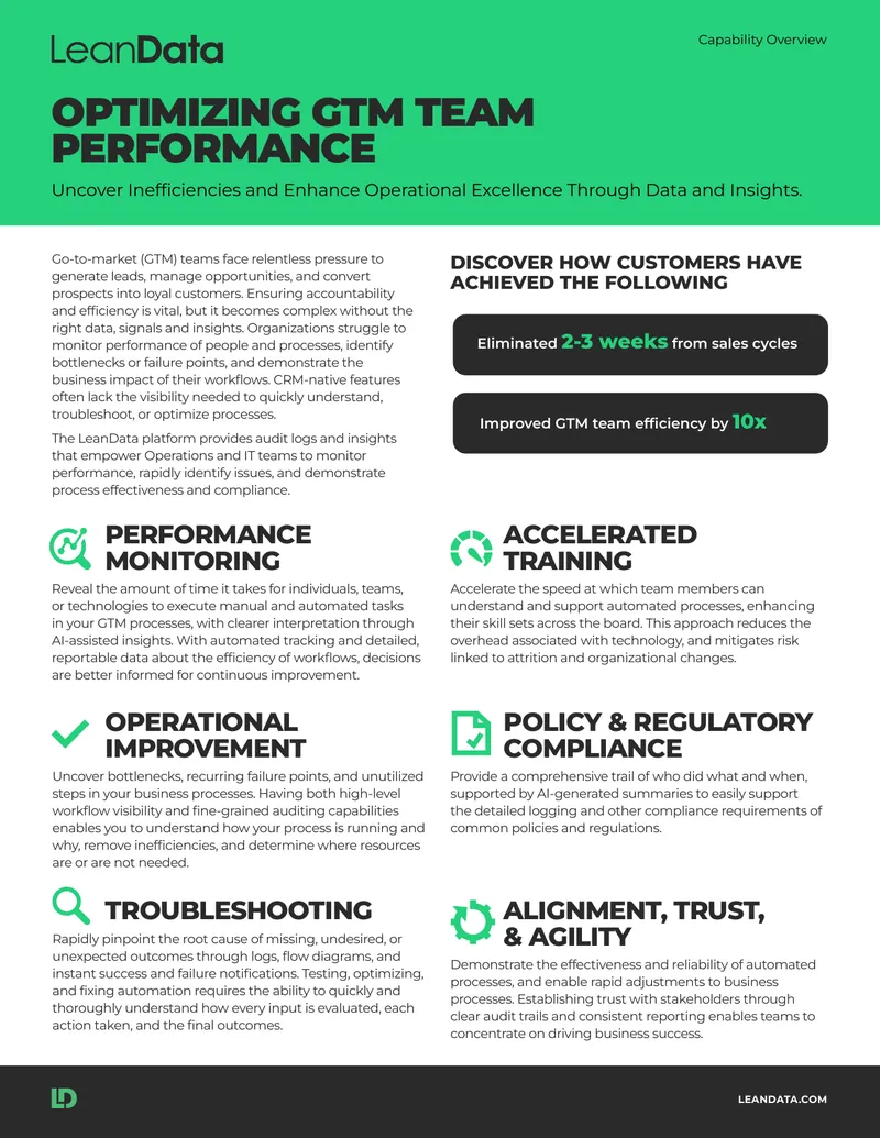 Optimizing Go-to-Market Team Performance