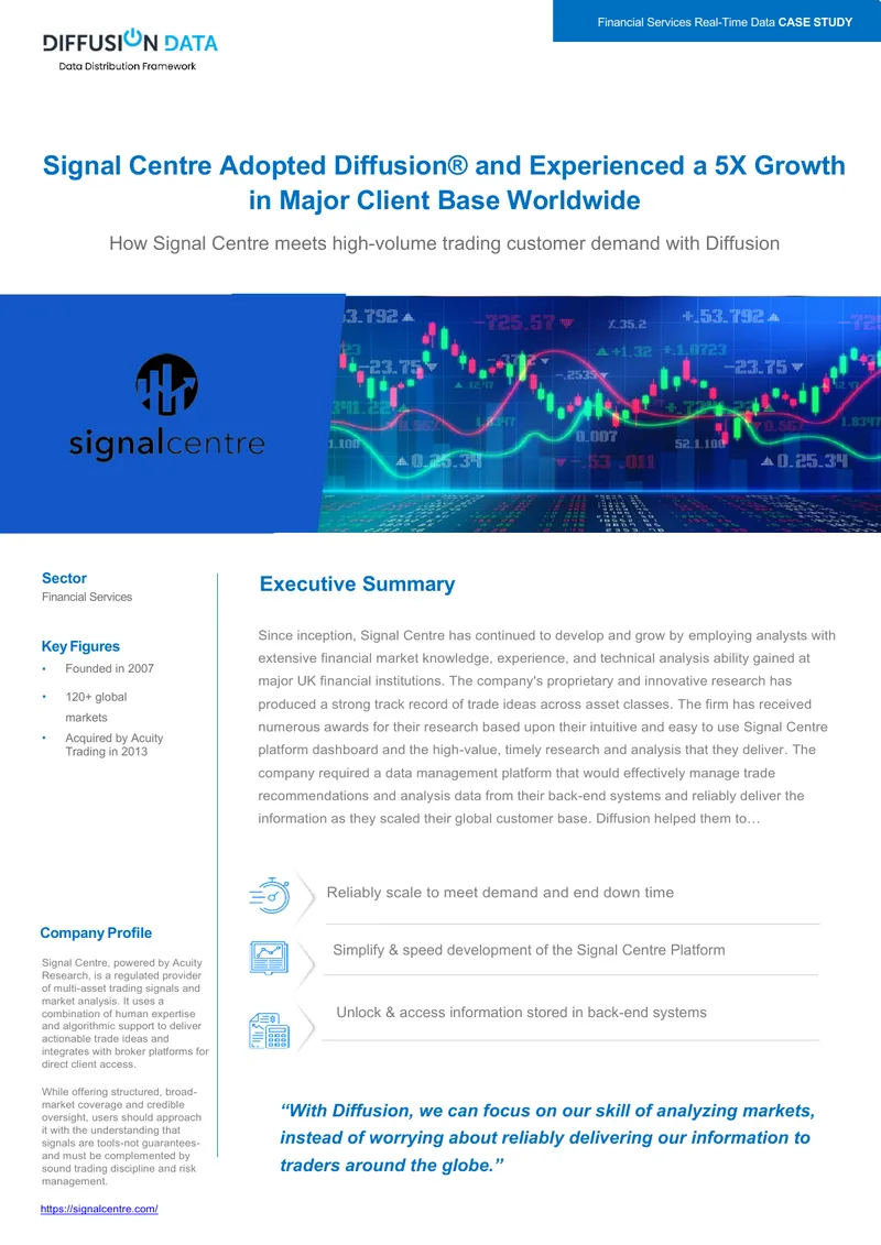 Signal Centre Trading Platform Development Case Study