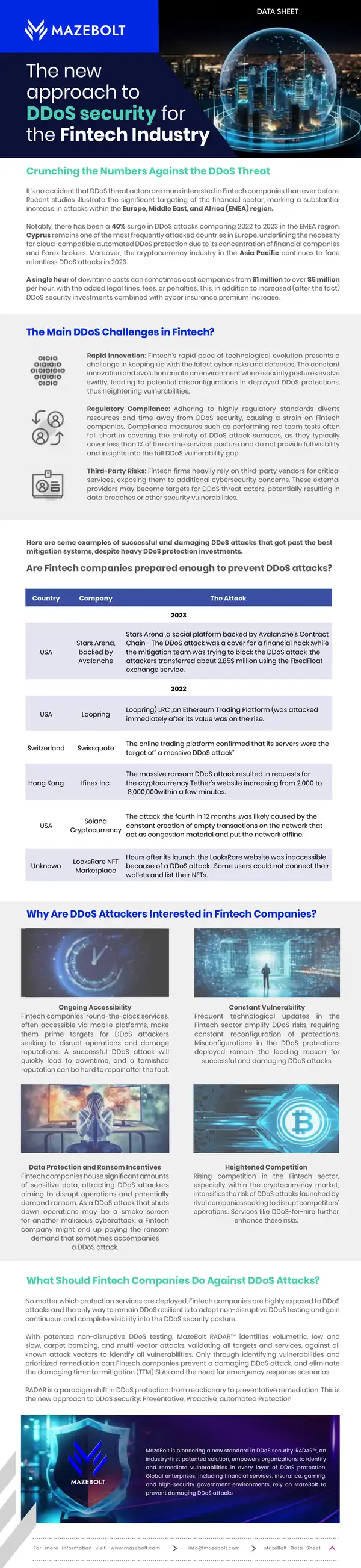 DDoS Security Strategies for the Fintech Industry