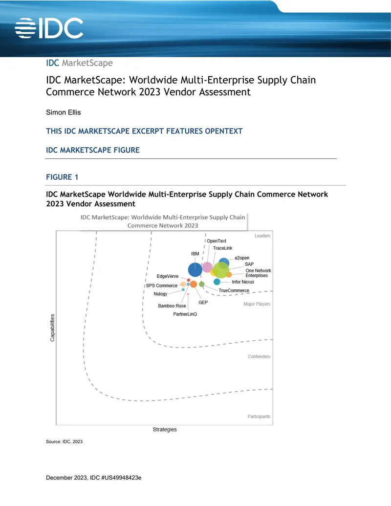 Worldwide Multi-Enterprise Supply Chain Commerce Network 2023 Vendor Assessment