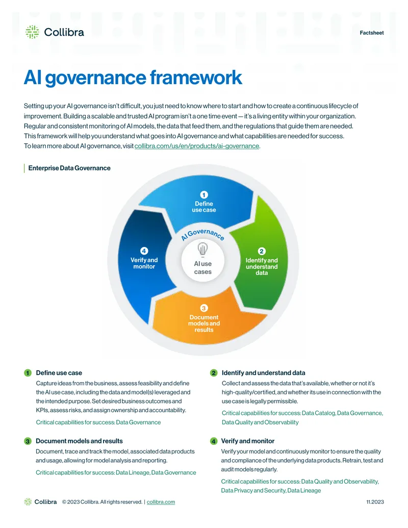 AI Governance Framework Implementation Guide