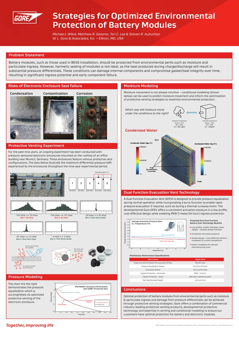 Strategies for Optimized Environmental Protection of Battery Modules