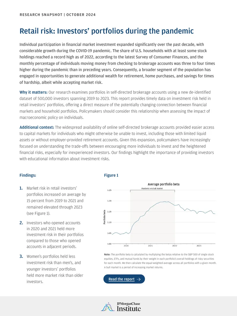 Retail Risk in Investors' Portfolios During the Pandemic